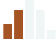 BIB-stats-illustration