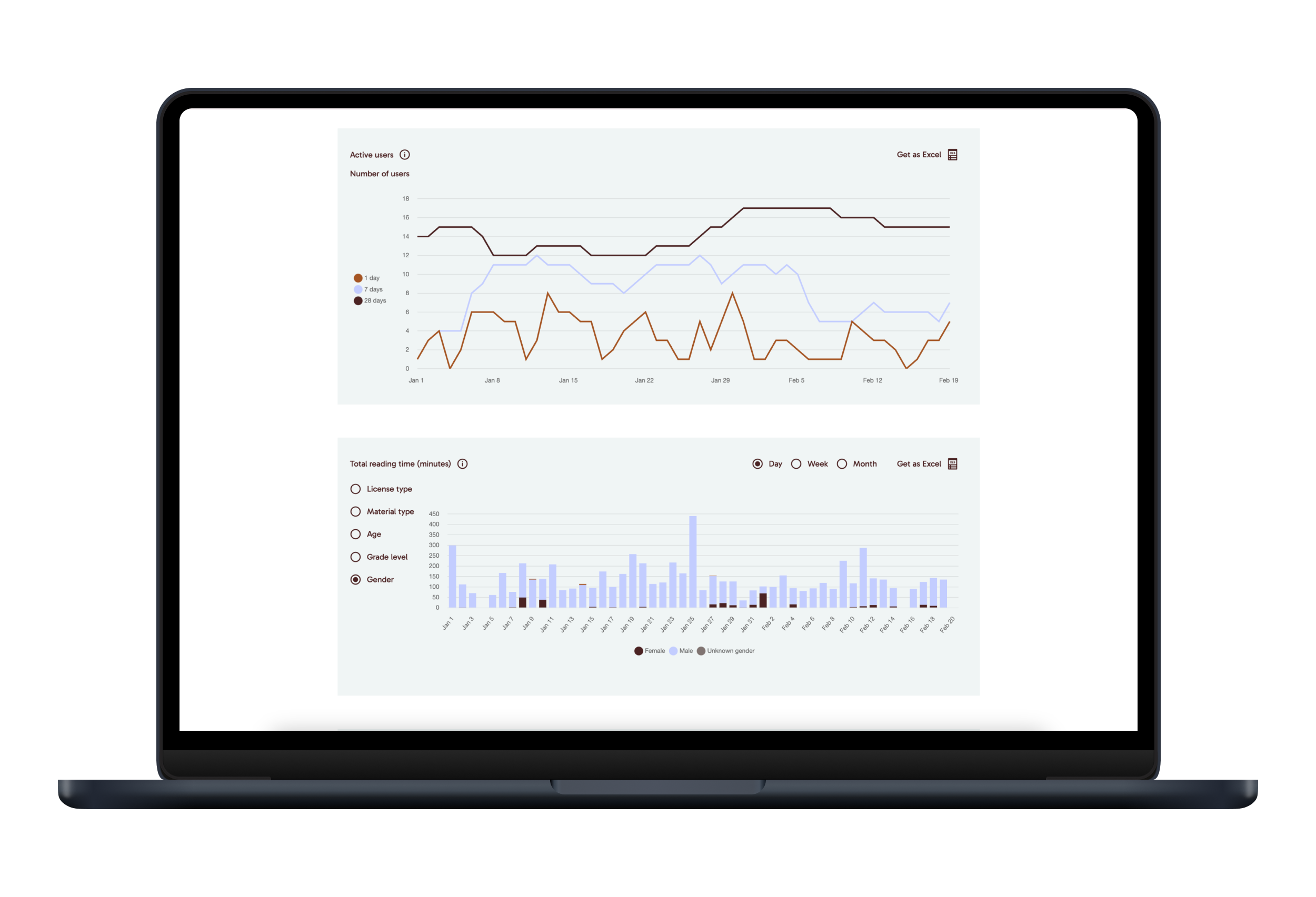 BIB-ENG-Statistics-mockup