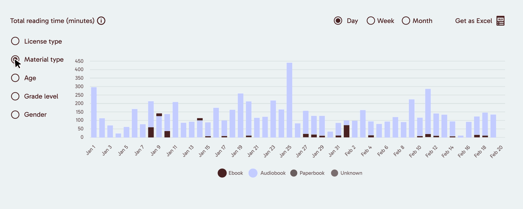 ENG-chart-animation-small
