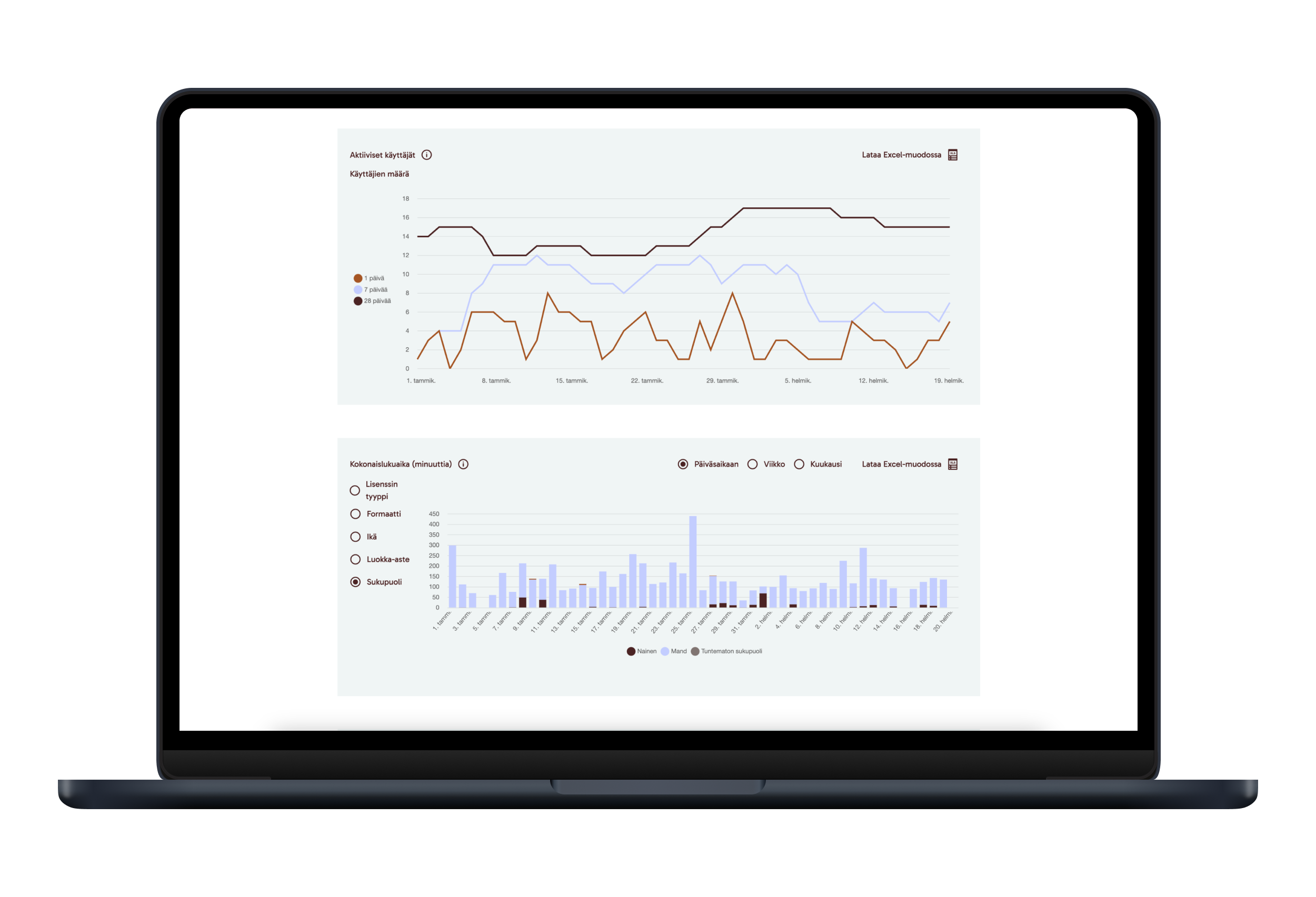 BIB-FI-Statistics-mockup