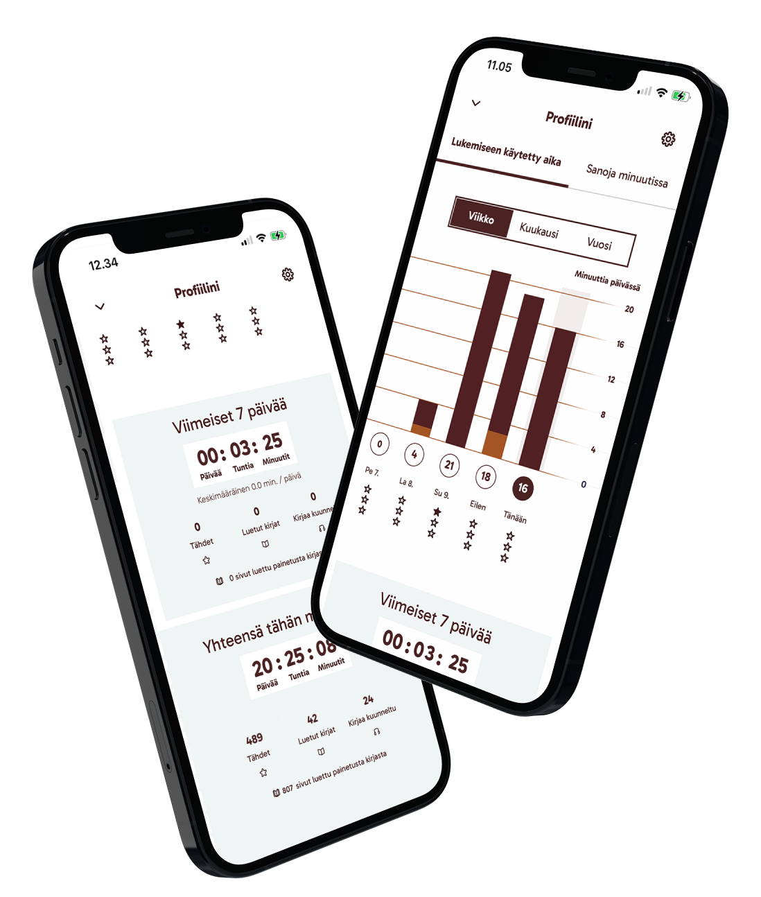 BIB-FI-reading-statistics-mockup (1)