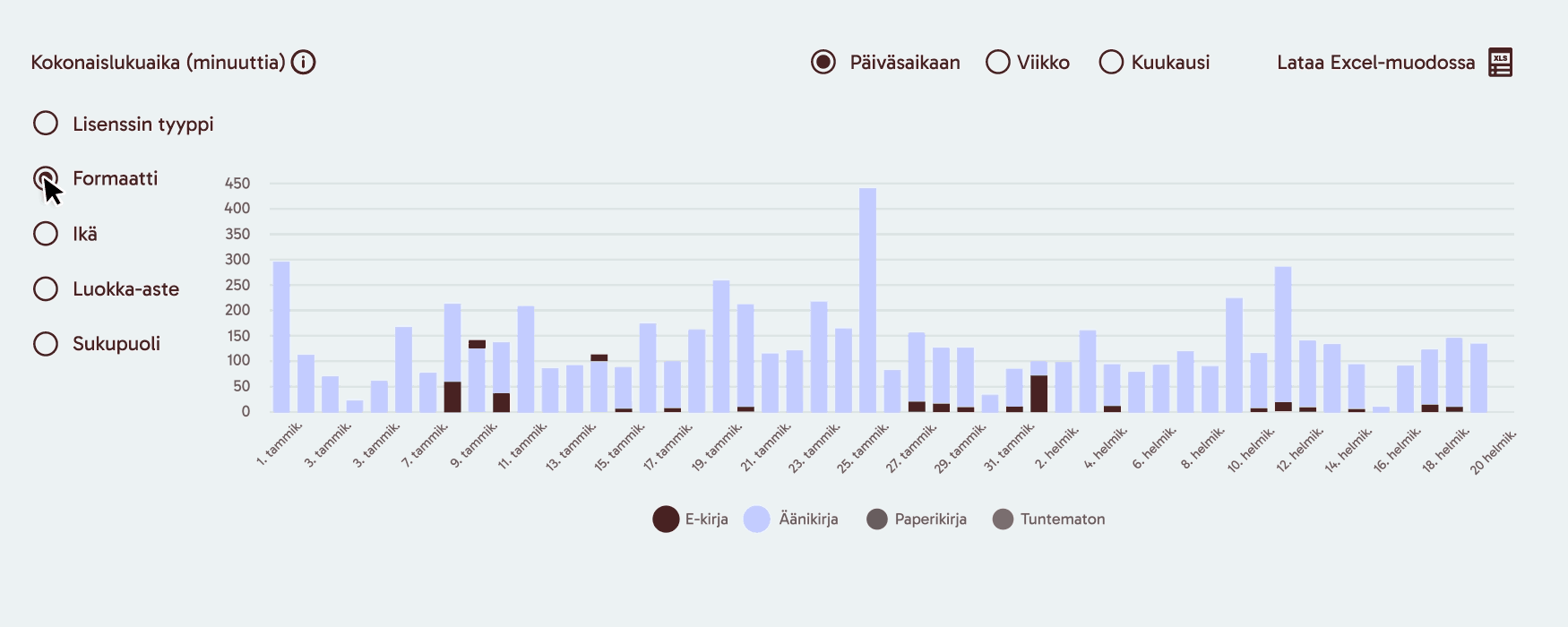 FI-chart-animation-small
