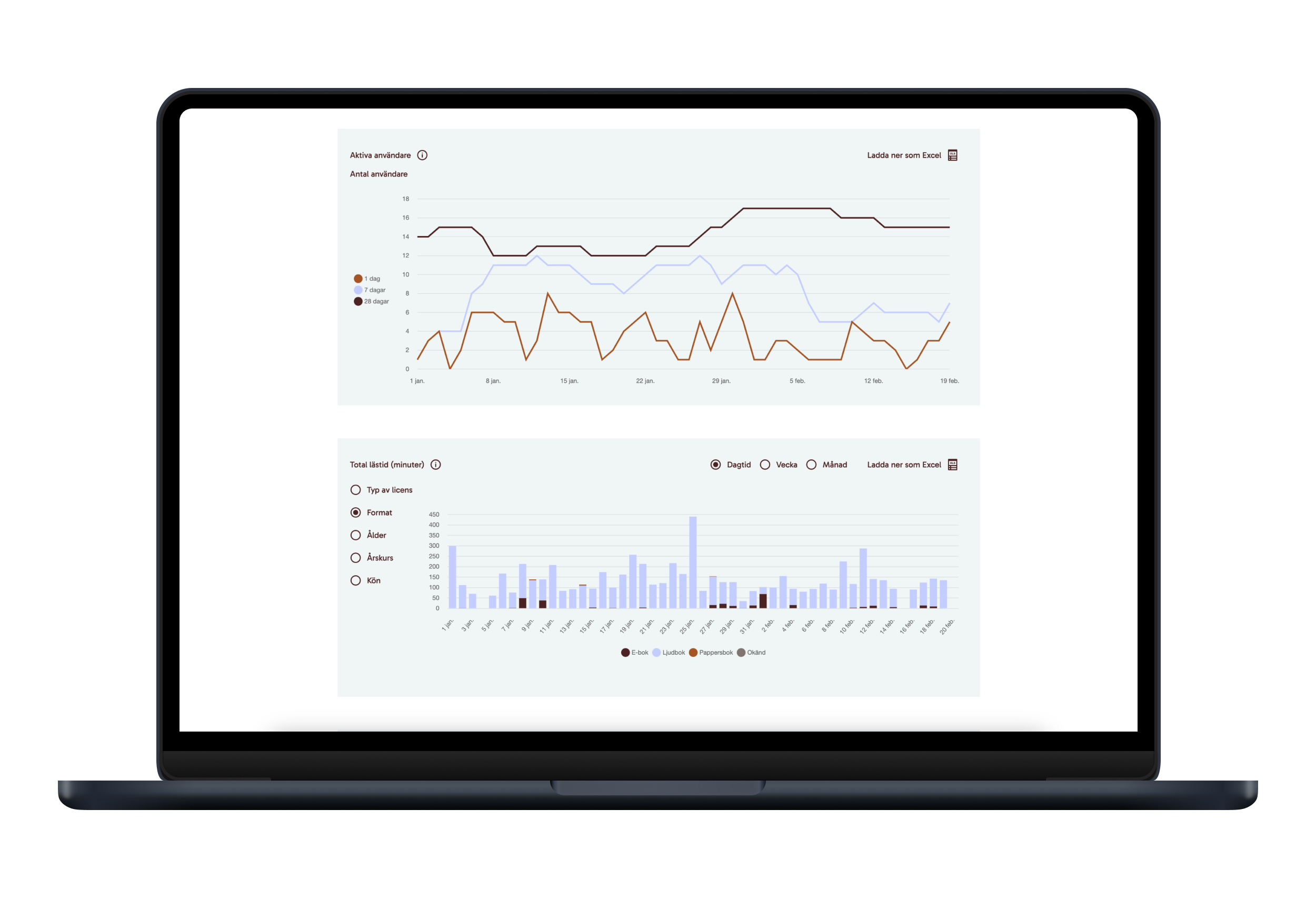 BIB-SE-Statistics-mockup
